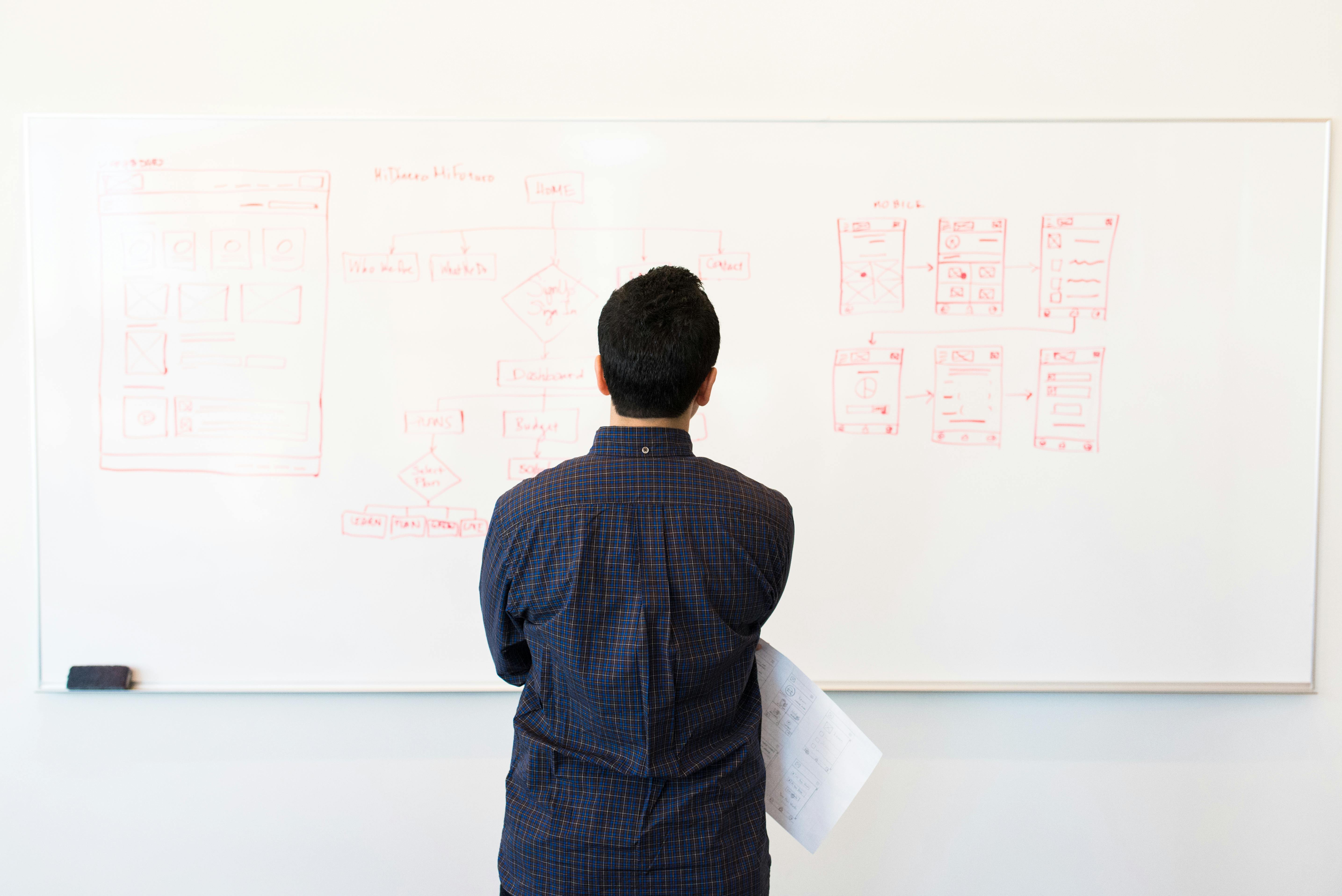 Solitary man looking thoughtfully over a while board with many notes and drawings on it.